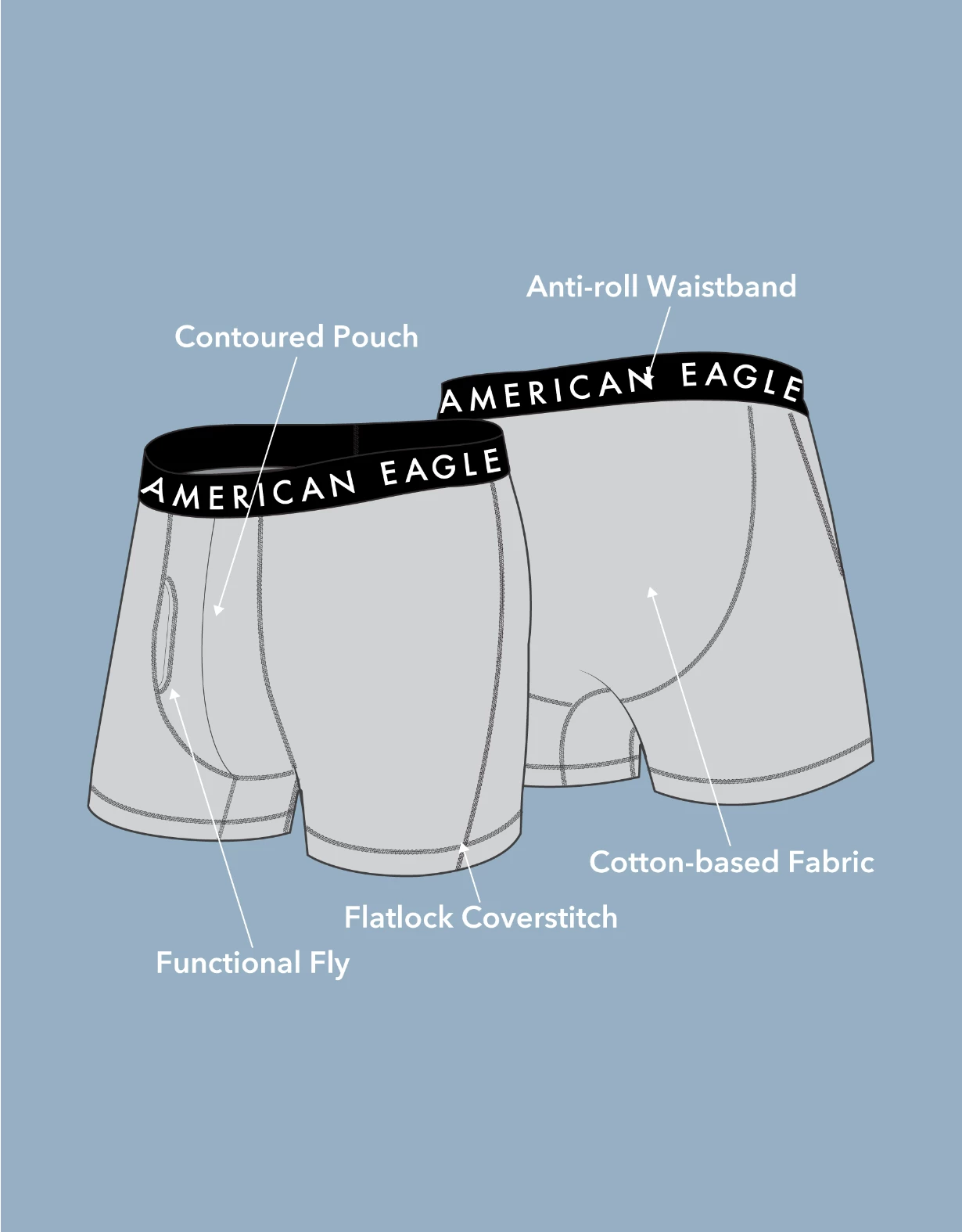 AEO 4.5" Classic Boxer Brief 3-Pack 2 AEO 4.5" Classic Boxer Brief 3-Pack - Image 2